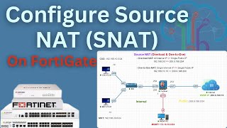 Configuring Source NAT SNAT on Fortigate Firewall  Speak Khmer [upl. by Tally784]