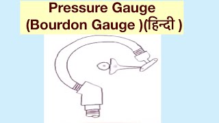 Pressure Gauge Bourdon Gauge हिन्दी [upl. by Adnuhs]