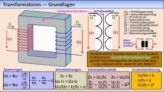 ELEKTRONIKTUTORIAL 17 Transformatoren Übertrager [upl. by Ynetruoc]