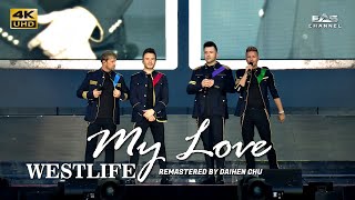 Remastered 4K My Love  Westlife • The Twenty Tour Croke Park Dublin 2019 • EAS Channel [upl. by Regan]