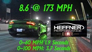 Heffner Lamborghini Huracan Twin Turbo runs 86  173 MPH in the 14 Mile Drag Racing [upl. by Noryt536]