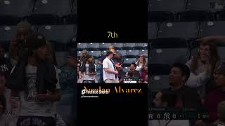 Hardest hit balls this year 2024 [upl. by Pegma756]