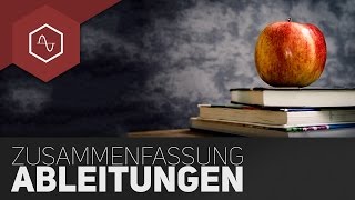 Ableitung  Zusammenfassung fürs MatheAbi [upl. by Yrgoerg]