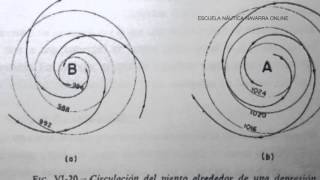 Meteorología 1 Patrón y Capitán de Yate [upl. by Akemahs]