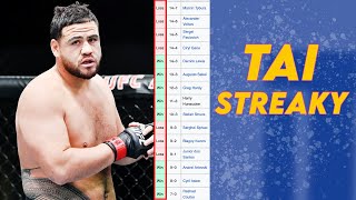 3 Minutes of Tai Tuivasa Being Streaky AF [upl. by Chap]