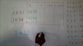 What is Rounding Numbers ► How to Round to the nearest 10 100 1000  Learn Maths [upl. by Acinet]