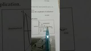 Tutorial Of Damped Oscillation Class 10  Physics Ka Kaam [upl. by Esac]