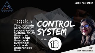 delay rise peak overshoot undershoot time for underdamped system control system for GATE [upl. by Muns]