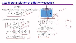 23 Steady state solution of pressure diffusivity equation in oil reservoirs Application [upl. by Ushijima]