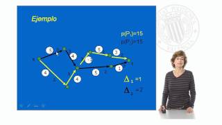Problema de redes y flujos Problema de flujo máximo con coste mínimo  2142  UPV [upl. by Velick]
