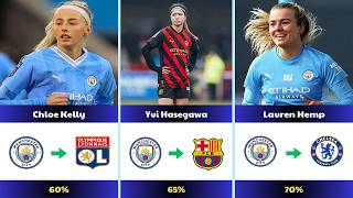 Rumor July Womens Football Transfers  From Europes Top Five Leagues [upl. by Joana]