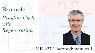 Brayton Cycle with Regeneration [upl. by Ethelbert]