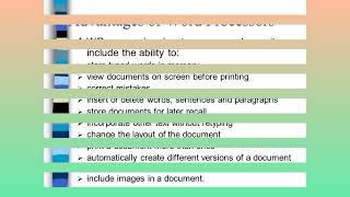 Word Processor💻vktechedu4793 [upl. by Dogs]