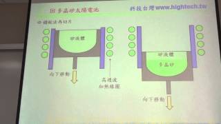 HD14太陽電池製造技術00479 [upl. by Calva]