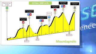 Diffusion en direct de LAriégeoise Cyclosportive 2024 [upl. by Arther997]