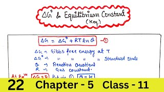 Gibbs Energy and Equilibrium  Thermodynamics [upl. by Parish]