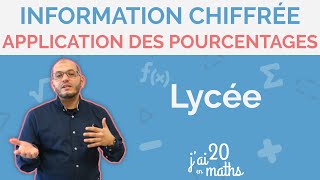 Application des pourcentages  Information chiffrée  Seconde [upl. by Anecuza]