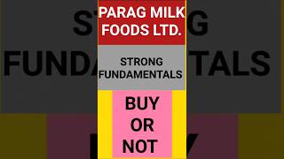 parag milk share latest news  shorts tradewithgaurav [upl. by Ambrosane590]