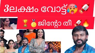 ജിന്റോ തീ 🚀🥇LIVE VOTING❤️ bb6 eviction tranding viralvideo bigbossmalayalam reaction [upl. by Eahsel282]