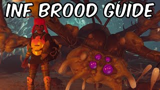 How To DESTROY The Infected Broodmother In Grounded [upl. by Neerod]