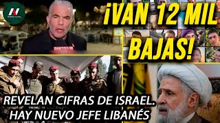 ¡Van 12 mil bajas en Israel Revelan cifras del Ejército Hay nuevo jefe libanés Persiguen a fiscal [upl. by Jethro789]