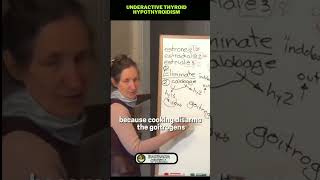 UNDERACTIVE THYROID HYPOTHYROIDISM Special Lecture on thyroid function Dr Barbara ONeill [upl. by Gorey]