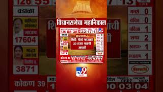 Maharashtra Vidhan Sabha Election Result 2024  Amit Deshmukh  Latur  Congress  पिछाडी [upl. by Lihp]