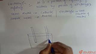 Draw labelled diagram for the electrolytic refining of copper  CLASS 10  METALS AND NONMETAL [upl. by Stoller80]