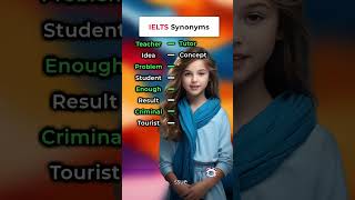 IELTS Synonyms improveenglish english englishlanguage [upl. by Anaele]