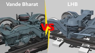 Vande Bharat bogie vs LHB bogie [upl. by Dion]