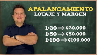 Aprende De Lotaje Apalancamiento y Margen en FOREX [upl. by Doss]