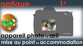 Appareil photo vs œil Mise au point vs accommodation PhysiqueChimie 1e contrôle continu BAC [upl. by Brocklin465]