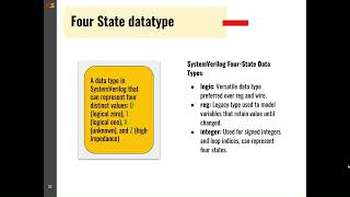 SystemVerilog Data Types Part 2 [upl. by Ruelu]