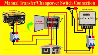 Electric manual changeover switch connection  Manual Changeover Switch Wiring Diagram  Learn EEE [upl. by Kilar]