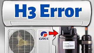 How To Fix H3 Error Code in Gree Mini Split AC [upl. by Cheffetz]