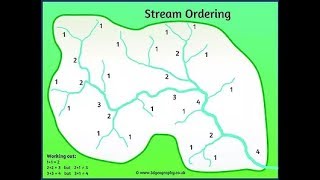 Stream ordering  STRAHLER amp SHREVE based on DEM data [upl. by Aikan519]