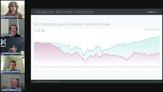 How to build a fixed income index  Index One [upl. by Tuttle]