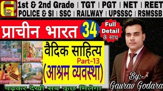 आश्रम व्यवस्था  Ashram vyavastha gk  Ashram system in Hinduism gk by G2 Sir  study with G2 Sir [upl. by Dillon]