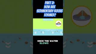 PART 2 Sedimentary Rocks Formation Explained 🪨🌊  STEAMspirations by Mr Lara sedimentaryrocks [upl. by Scrivenor394]