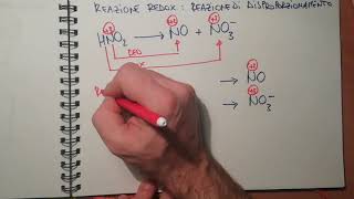 BILANCIAMENTO REDOX 2 [upl. by Helgeson797]