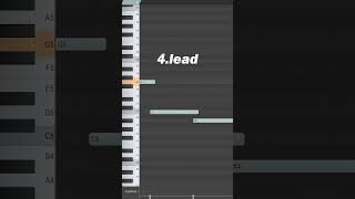 how to make ken carson type beat kencarsonbeat flstudio beats [upl. by Irrek]