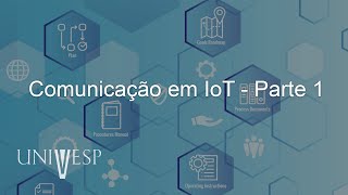 Protocolos em Comunicação IoT  Comunicação em IoT  Parte 1 [upl. by Winston]