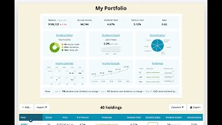 Simply Safe Dividends Overview [upl. by Donohue]