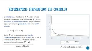 Detección formal heteroscedasticidad Prueba Breusch Pagan [upl. by Noryt594]