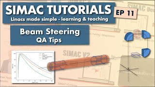 Beam Steering  Simac Tutorials Ep 11 [upl. by Bodi]