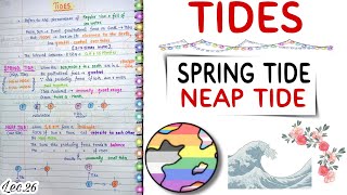 Tides  Spring amp Neap Tides  World Geography  Handwritten notes  Lec26  An Aspirant [upl. by Irianat54]