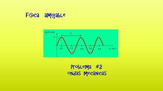 PROBLEMA 1  ONDAS MECANICAS [upl. by Mita957]