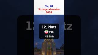 Top 20 Stromproduzenten 2024 [upl. by Llecrad302]