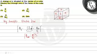 A charge \ q \ is situated at the centre of a cube Electric flux [upl. by Ytoc420]