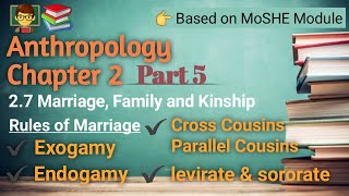 Anthropology Chapter 2  Part 5  Marriage Family and Kinship Rules of Marriage Exogamy [upl. by Nylirrej]